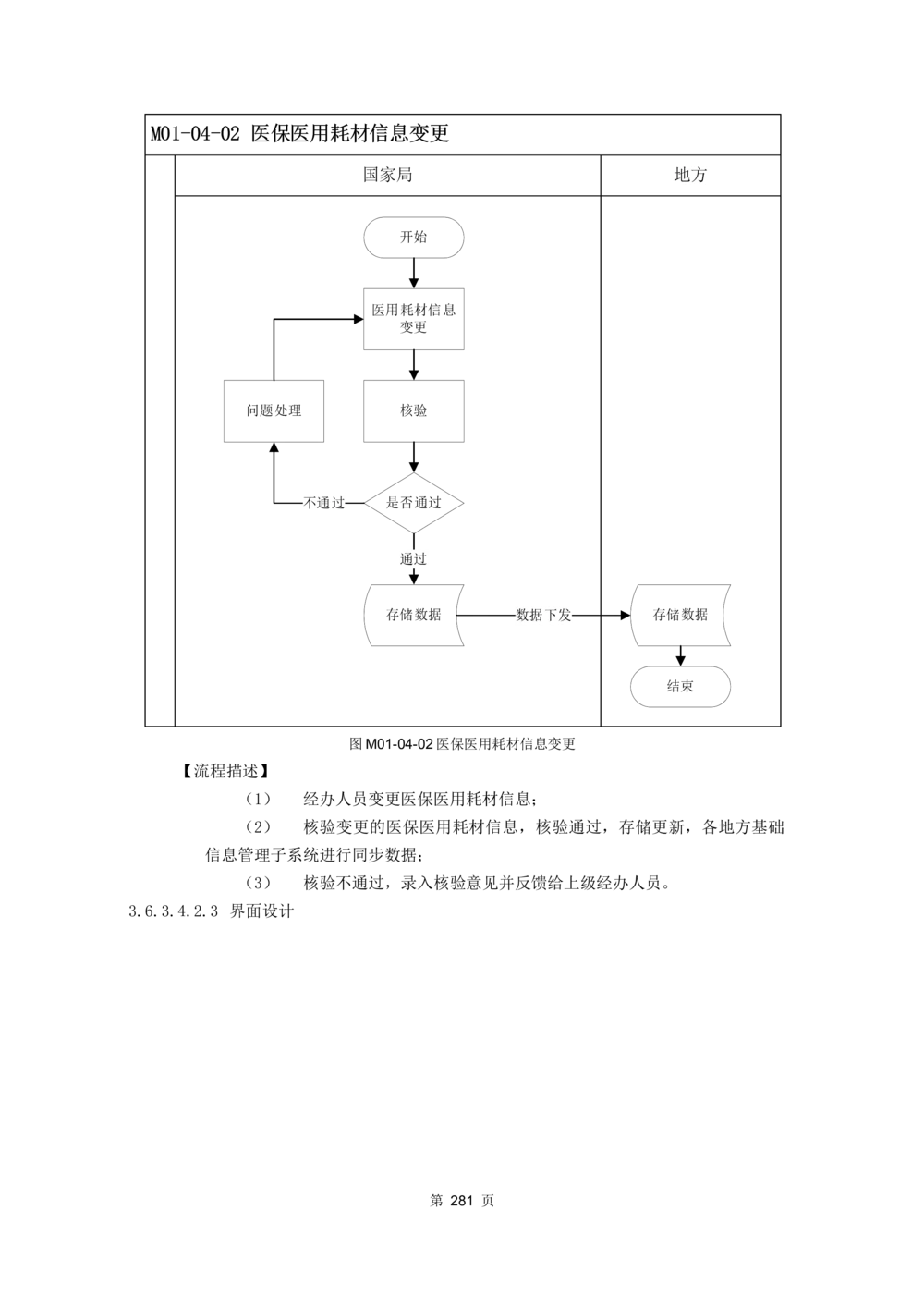 应用支撑子系统-需求规格说明书_436套软件开发需求文档_VD516-软件开发需求文档_10各类系统软件开发需求_更新内容