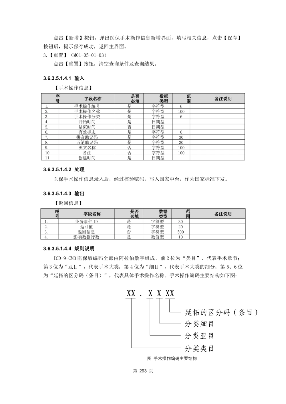 应用支撑子系统-需求规格说明书_436套软件开发需求文档_VD516-软件开发需求文档_10各类系统软件开发需求_更新内容