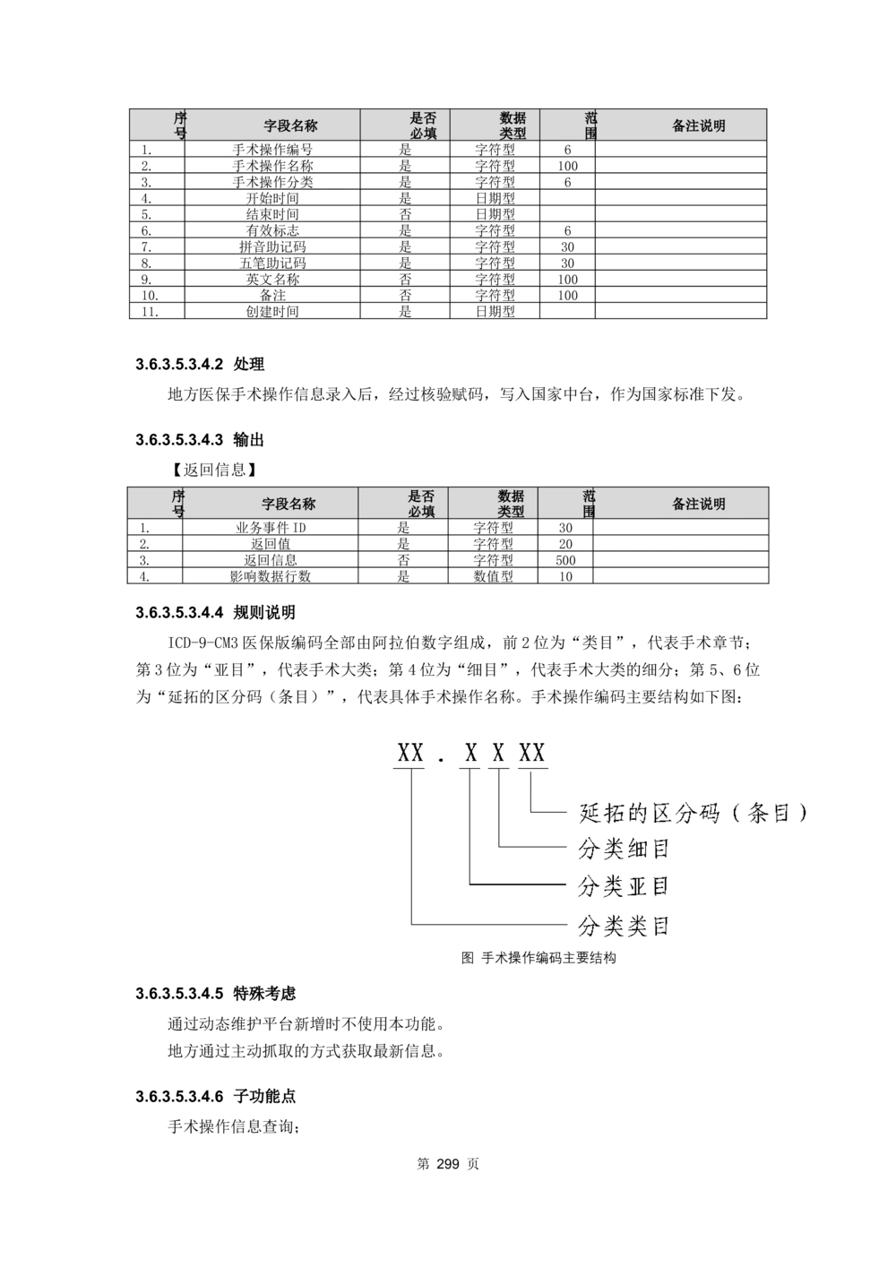 应用支撑子系统-需求规格说明书_436套软件开发需求文档_VD516-软件开发需求文档_10各类系统软件开发需求_更新内容
