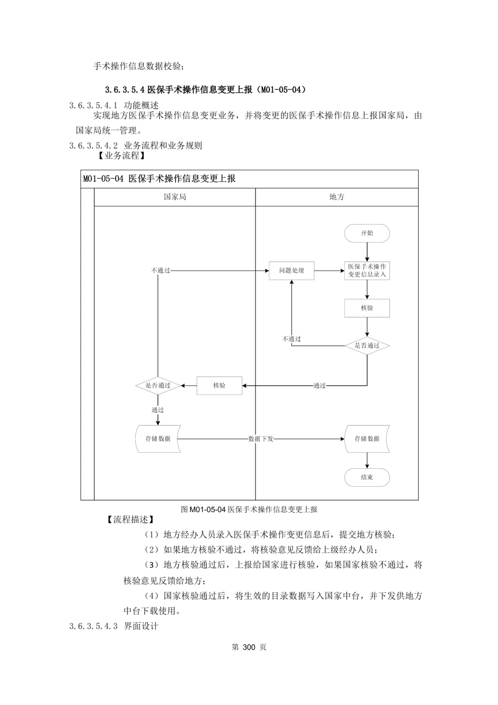 应用支撑子系统-需求规格说明书_436套软件开发需求文档_VD516-软件开发需求文档_10各类系统软件开发需求_更新内容