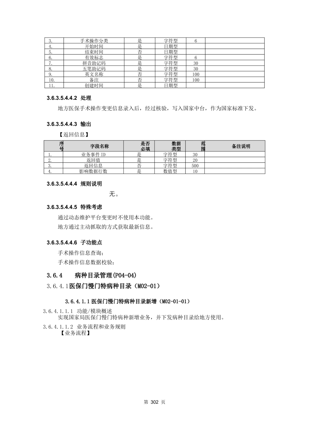 应用支撑子系统-需求规格说明书_436套软件开发需求文档_VD516-软件开发需求文档_10各类系统软件开发需求_更新内容