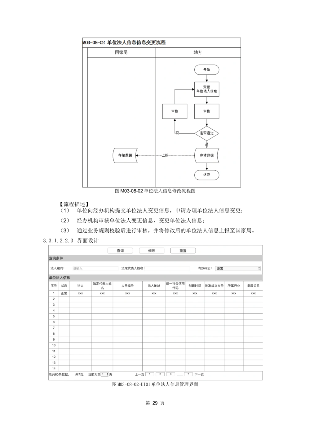 应用支撑子系统-需求规格说明书_436套软件开发需求文档_VD516-软件开发需求文档_10各类系统软件开发需求_更新内容