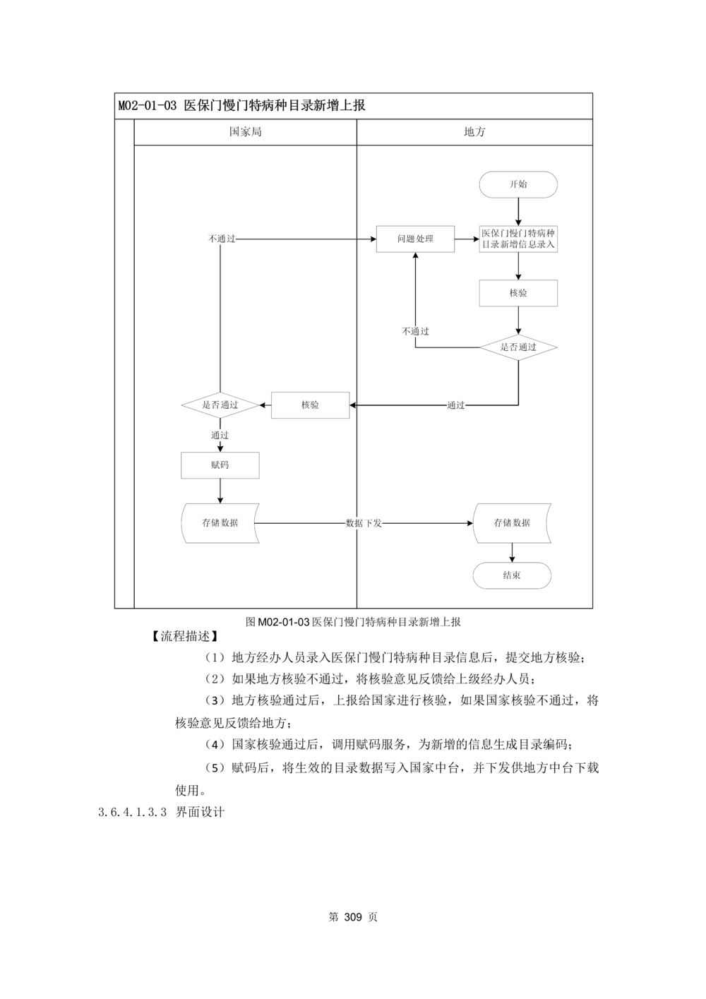 应用支撑子系统-需求规格说明书_436套软件开发需求文档_VD516-软件开发需求文档_10各类系统软件开发需求_更新内容