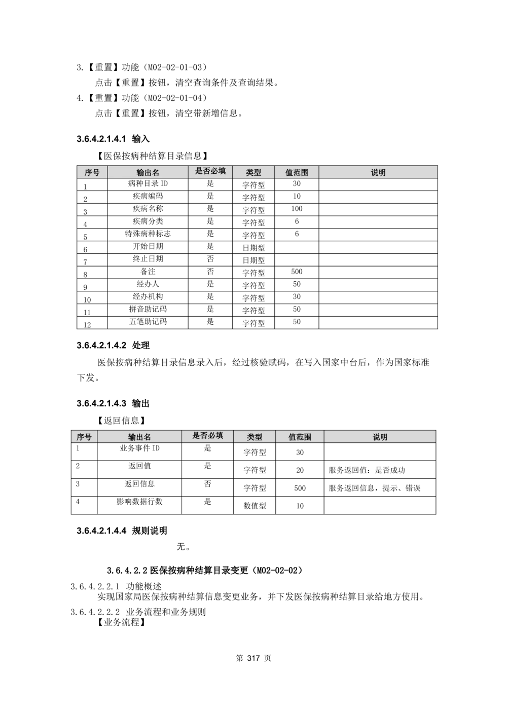 应用支撑子系统-需求规格说明书_436套软件开发需求文档_VD516-软件开发需求文档_10各类系统软件开发需求_更新内容