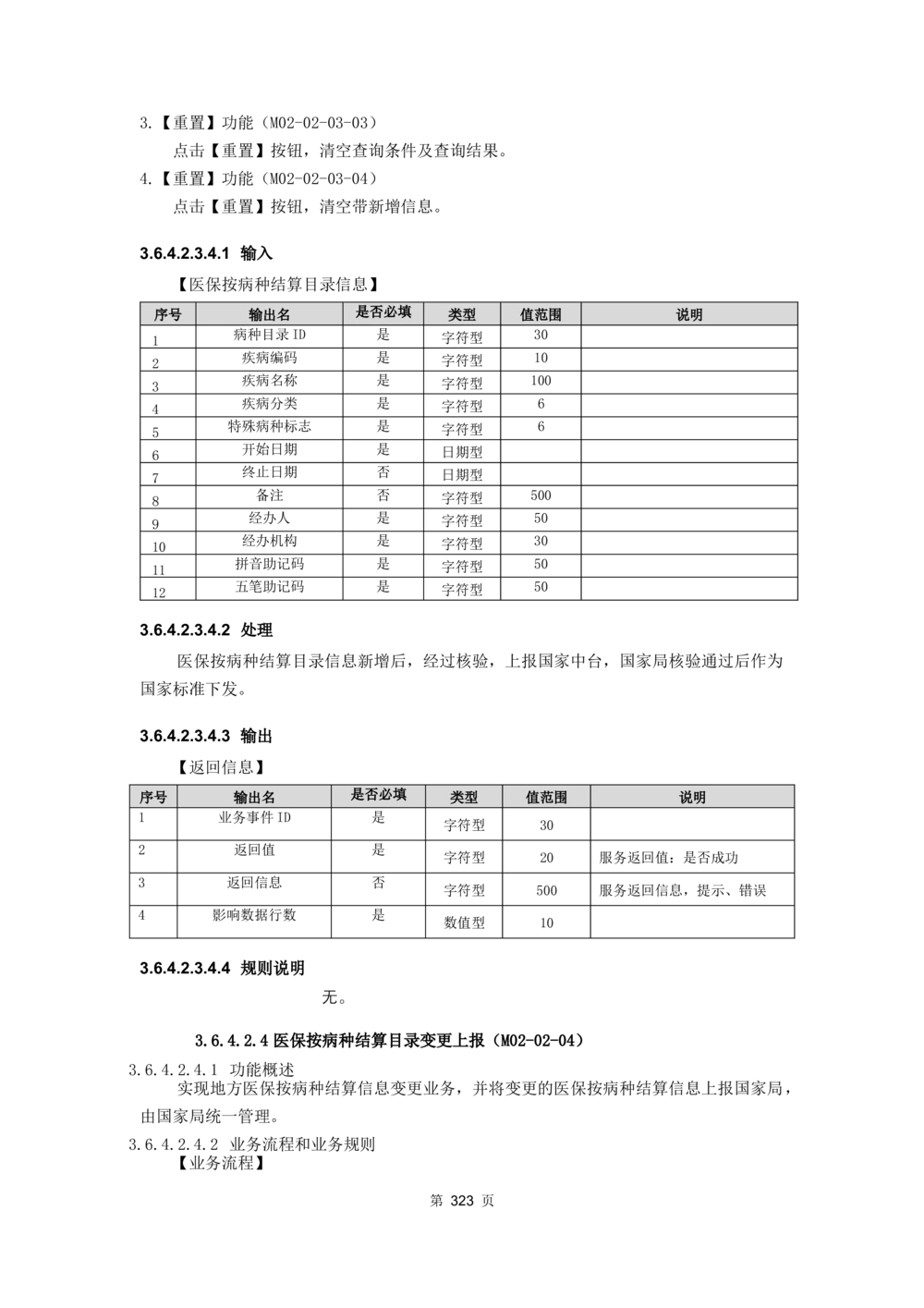 应用支撑子系统-需求规格说明书_436套软件开发需求文档_VD516-软件开发需求文档_10各类系统软件开发需求_更新内容