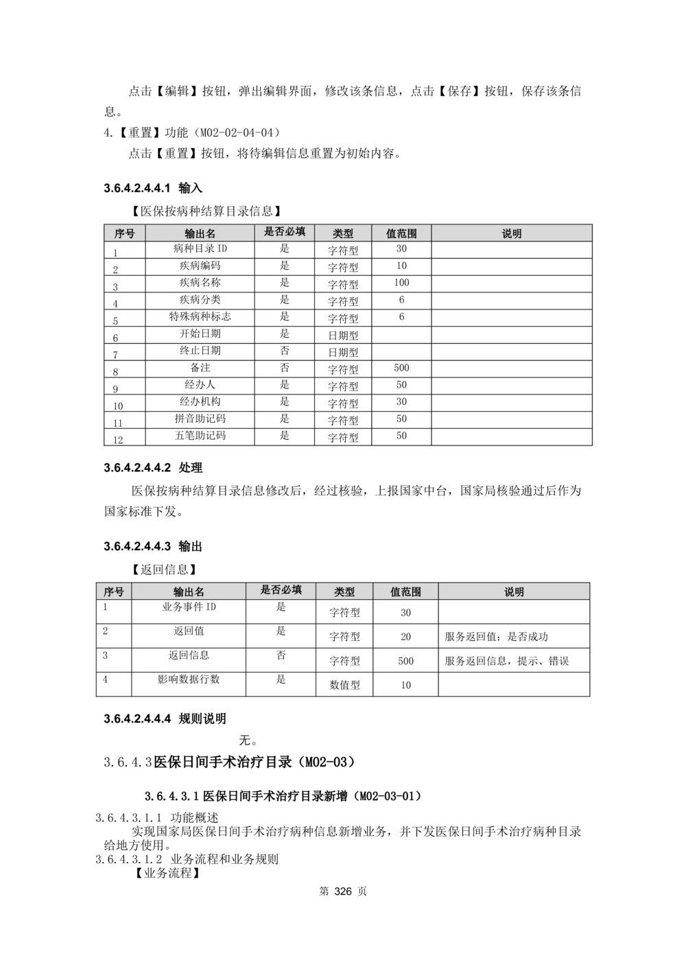 应用支撑子系统-需求规格说明书_436套软件开发需求文档_VD516-软件开发需求文档_10各类系统软件开发需求_更新内容