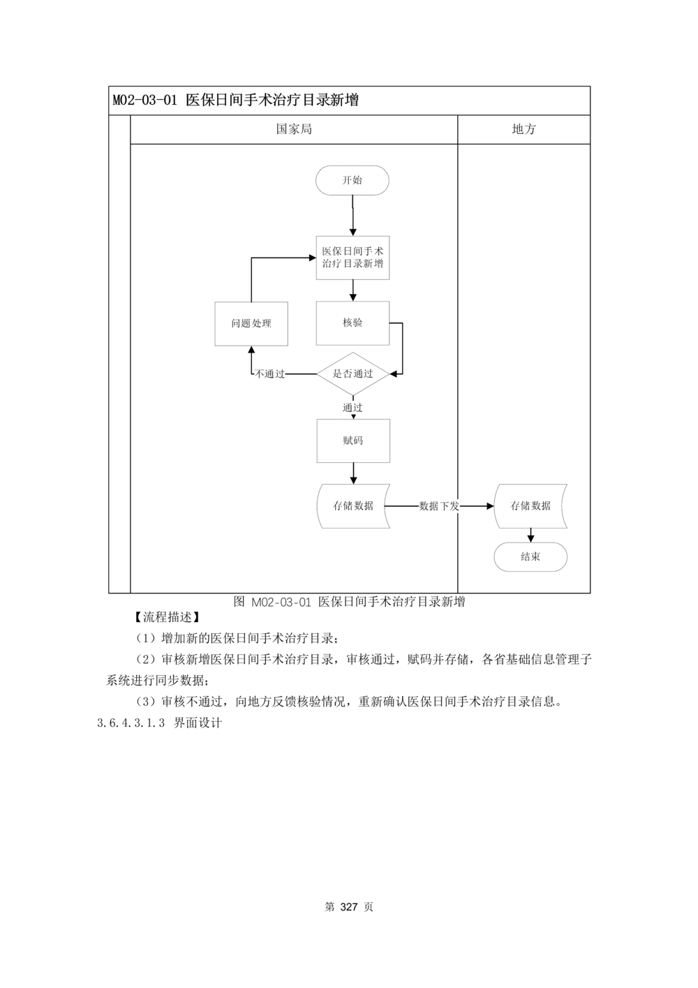 应用支撑子系统-需求规格说明书_436套软件开发需求文档_VD516-软件开发需求文档_10各类系统软件开发需求_更新内容