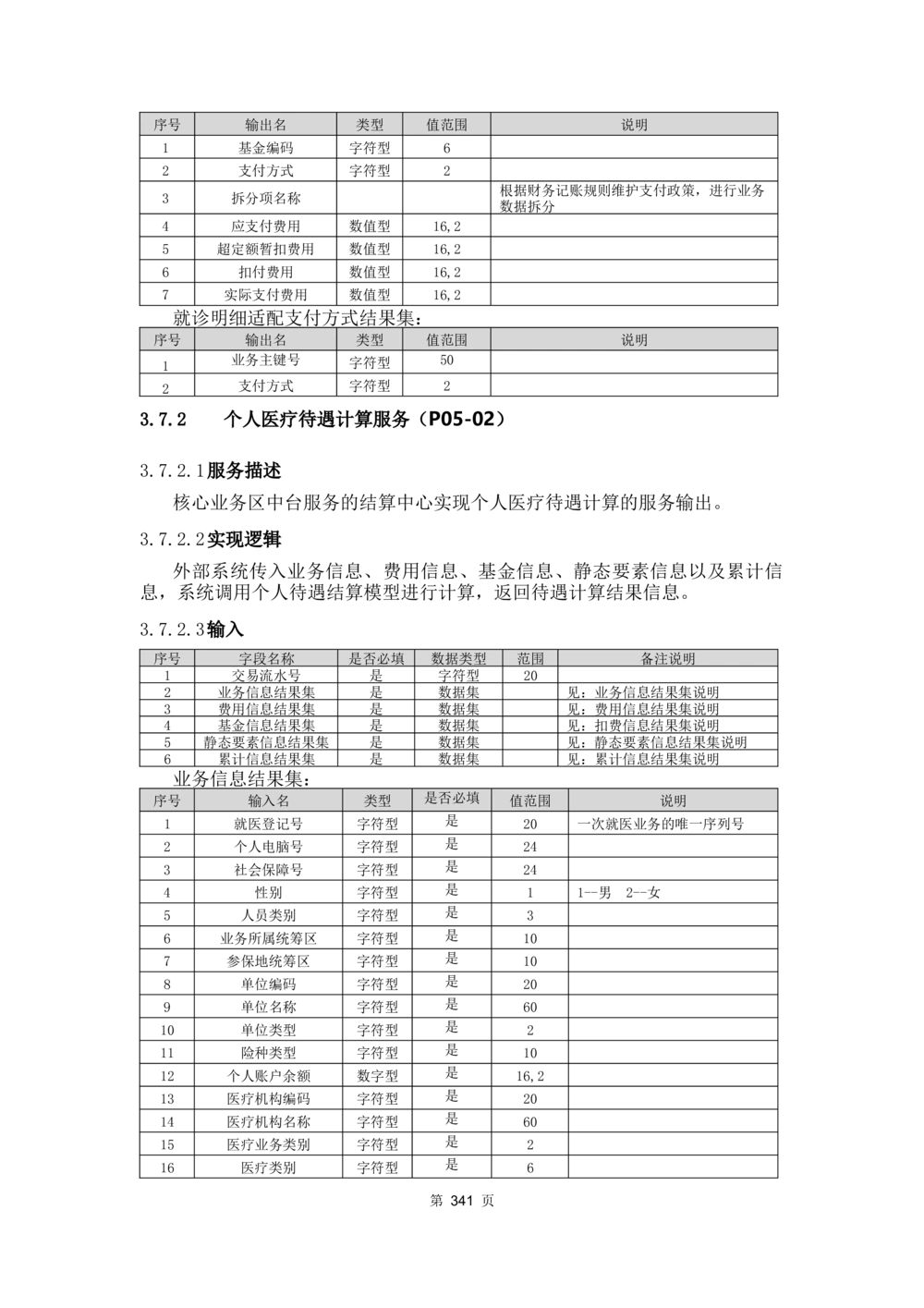 应用支撑子系统-需求规格说明书_436套软件开发需求文档_VD516-软件开发需求文档_10各类系统软件开发需求_更新内容