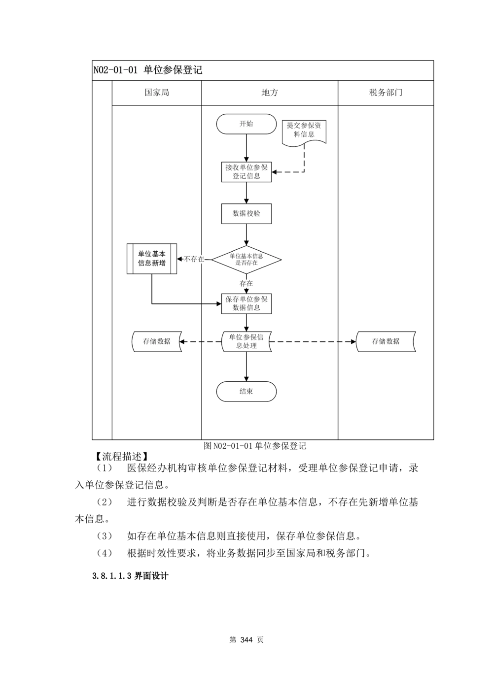 应用支撑子系统-需求规格说明书_436套软件开发需求文档_VD516-软件开发需求文档_10各类系统软件开发需求_更新内容