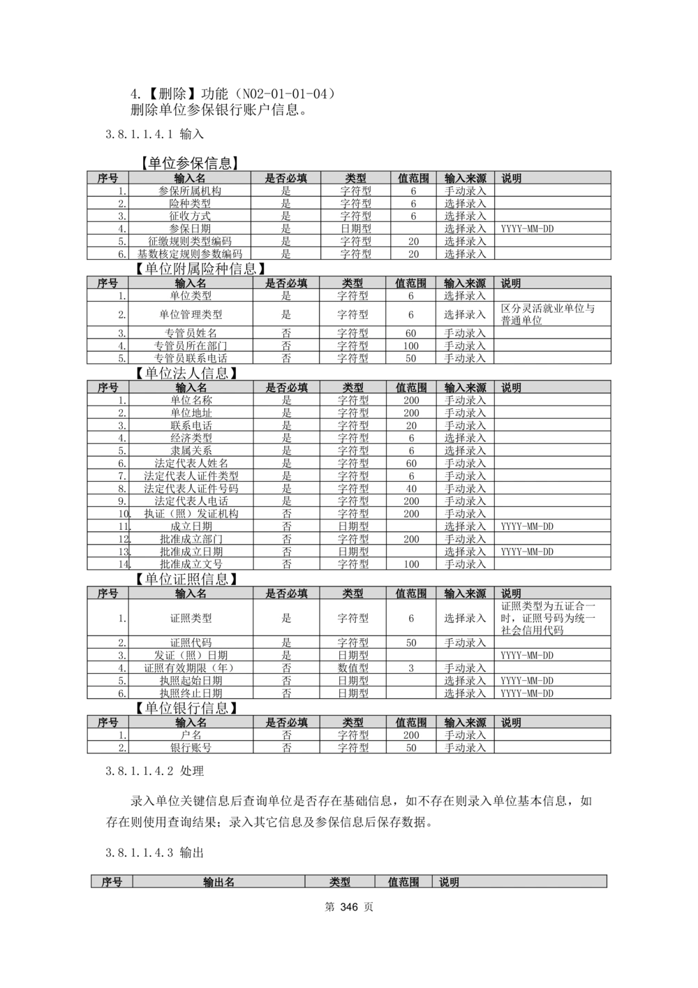 应用支撑子系统-需求规格说明书_436套软件开发需求文档_VD516-软件开发需求文档_10各类系统软件开发需求_更新内容