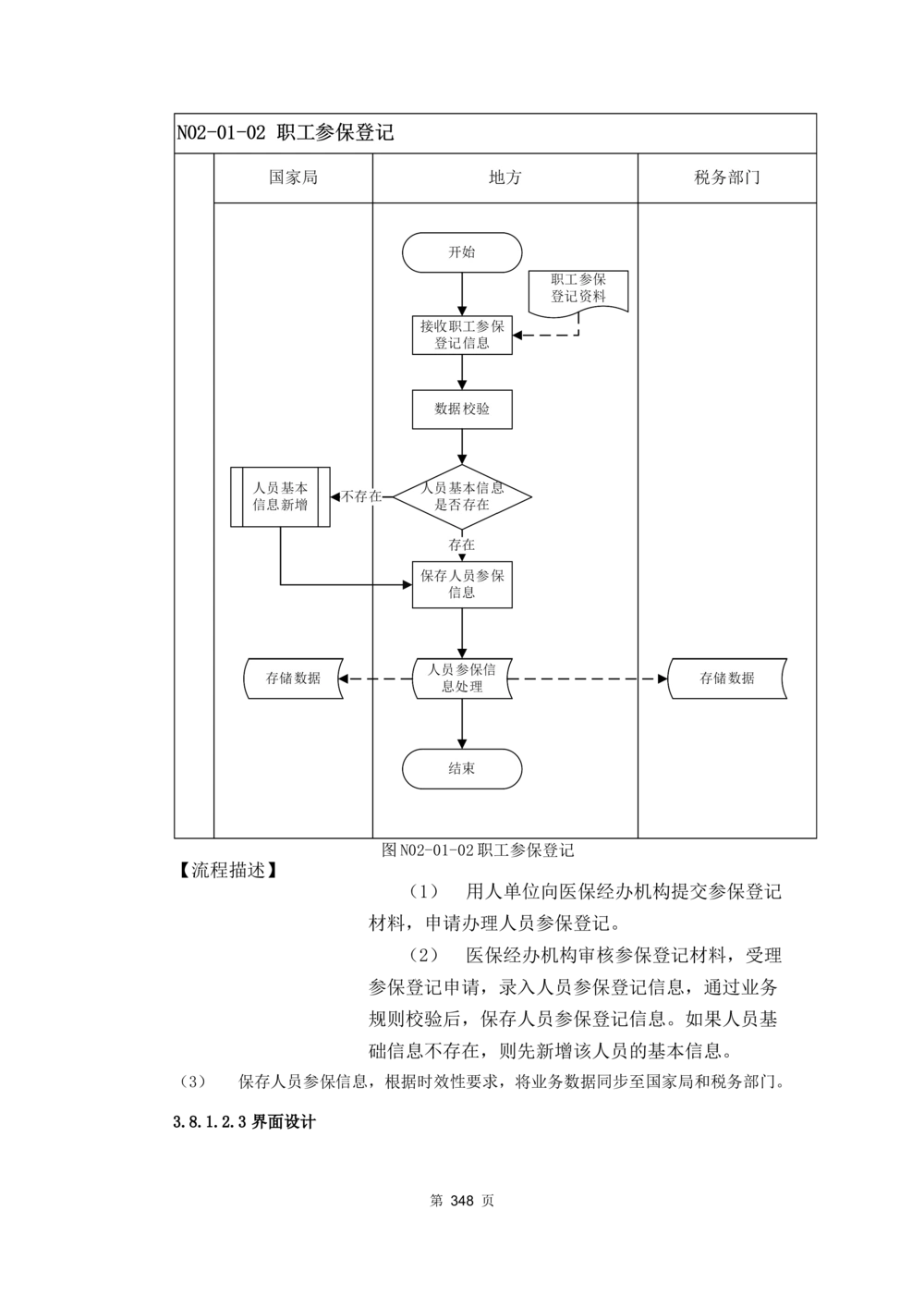 应用支撑子系统-需求规格说明书_436套软件开发需求文档_VD516-软件开发需求文档_10各类系统软件开发需求_更新内容