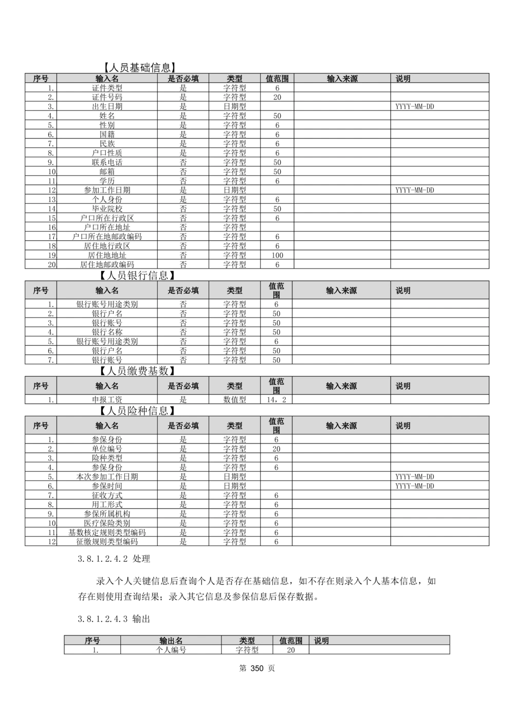 应用支撑子系统-需求规格说明书_436套软件开发需求文档_VD516-软件开发需求文档_10各类系统软件开发需求_更新内容