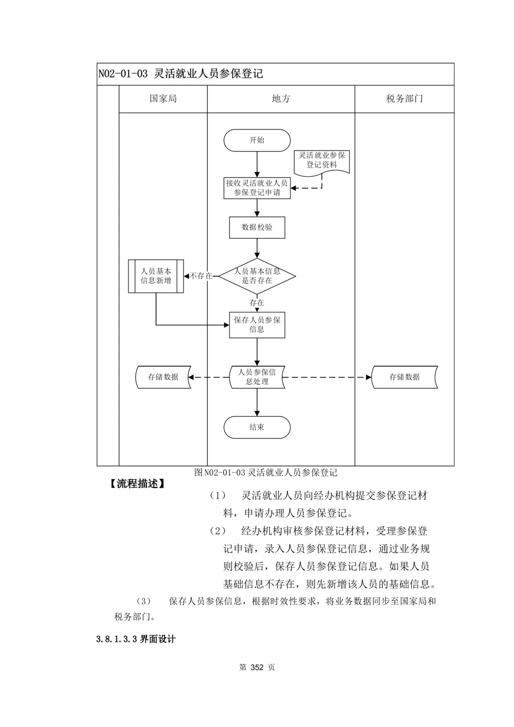 应用支撑子系统-需求规格说明书_436套软件开发需求文档_VD516-软件开发需求文档_10各类系统软件开发需求_更新内容