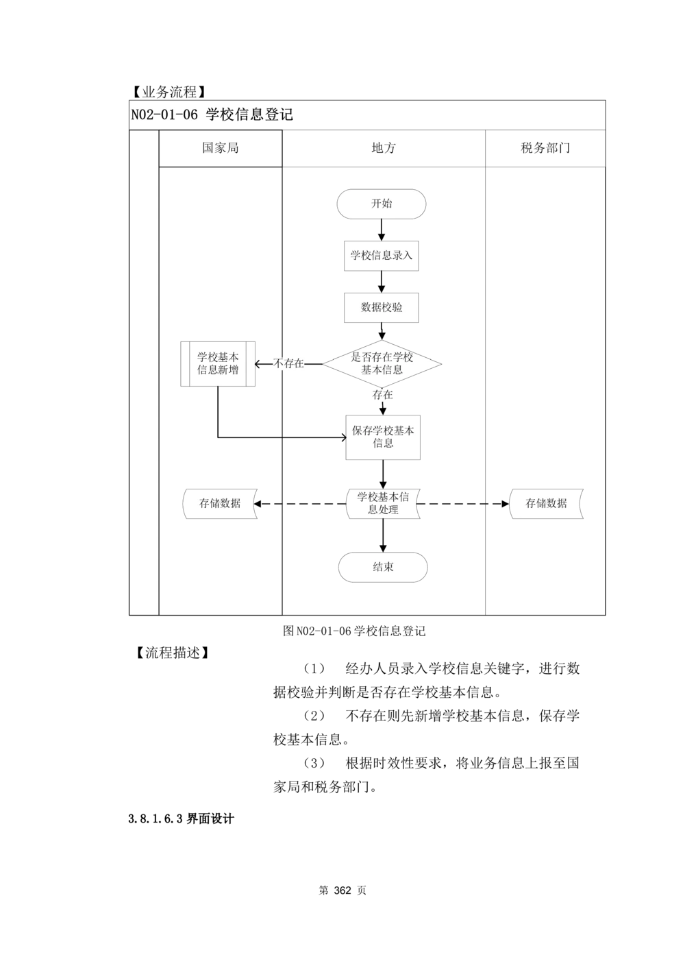 应用支撑子系统-需求规格说明书_436套软件开发需求文档_VD516-软件开发需求文档_10各类系统软件开发需求_更新内容
