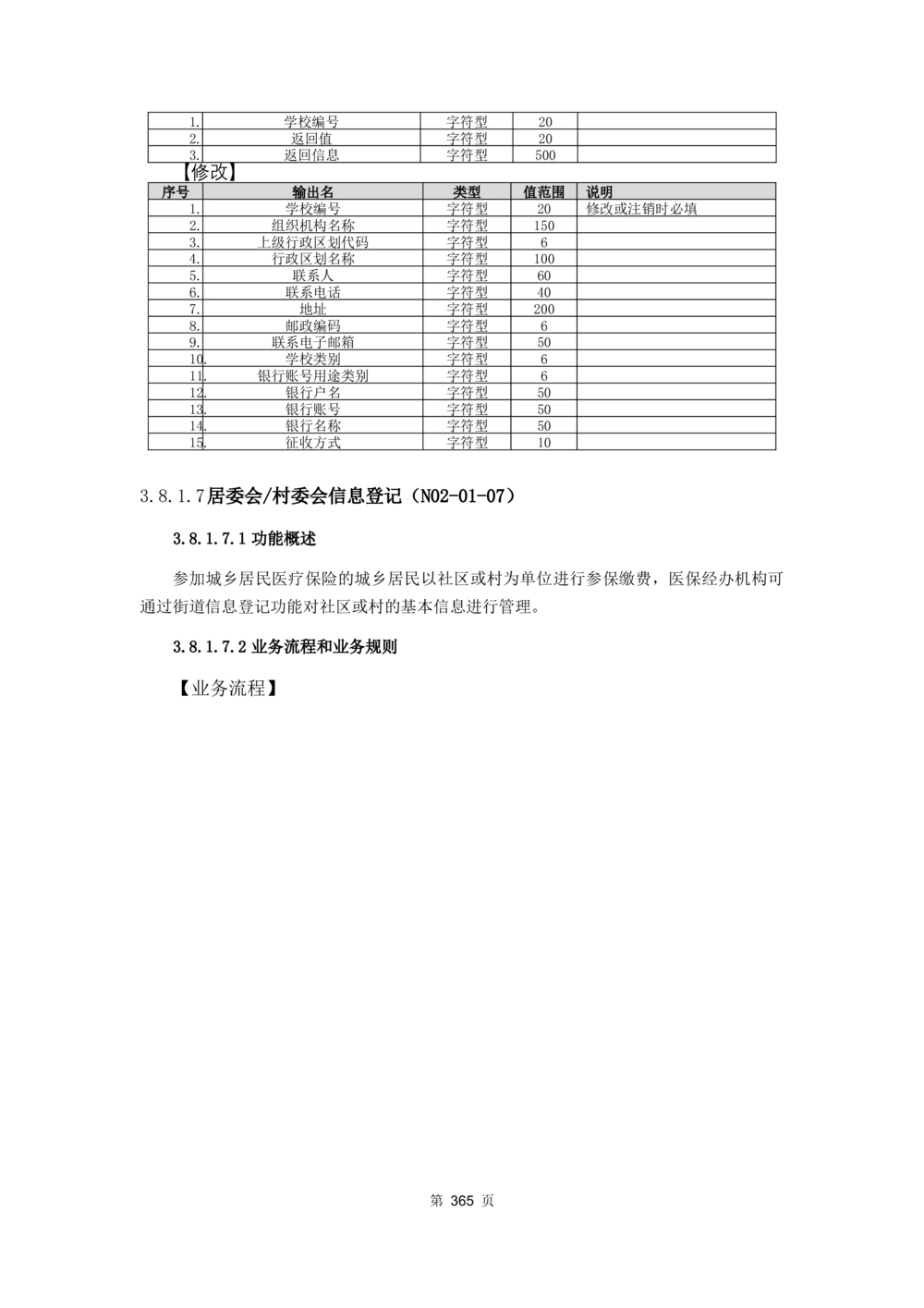 应用支撑子系统-需求规格说明书_436套软件开发需求文档_VD516-软件开发需求文档_10各类系统软件开发需求_更新内容