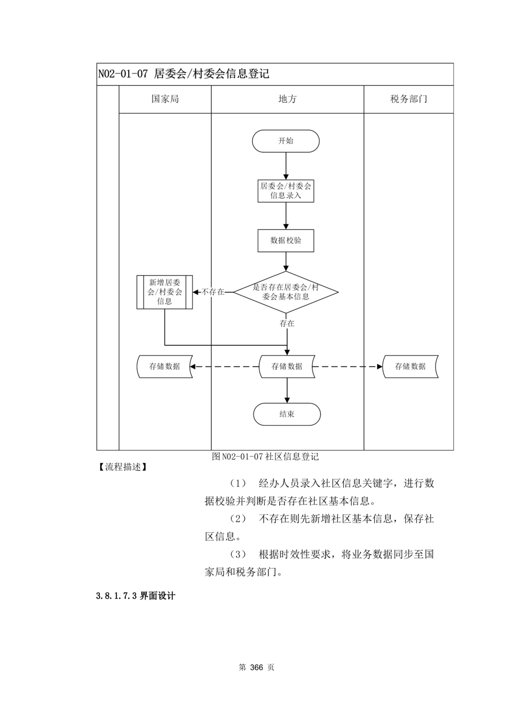 应用支撑子系统-需求规格说明书_436套软件开发需求文档_VD516-软件开发需求文档_10各类系统软件开发需求_更新内容
