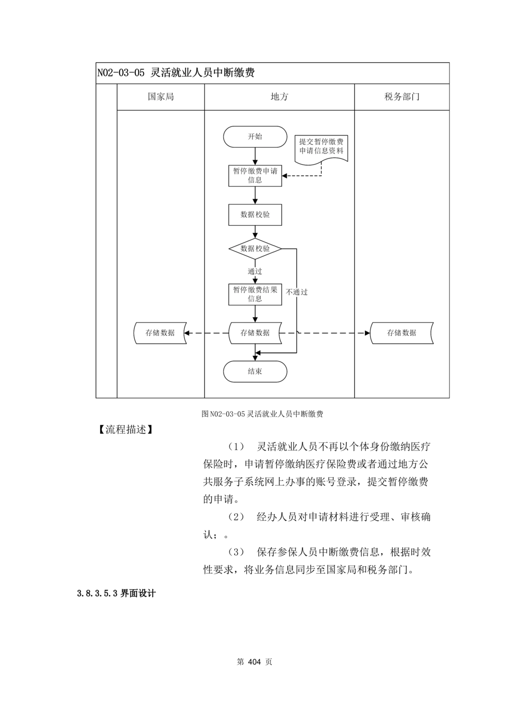 应用支撑子系统-需求规格说明书_436套软件开发需求文档_VD516-软件开发需求文档_10各类系统软件开发需求_更新内容