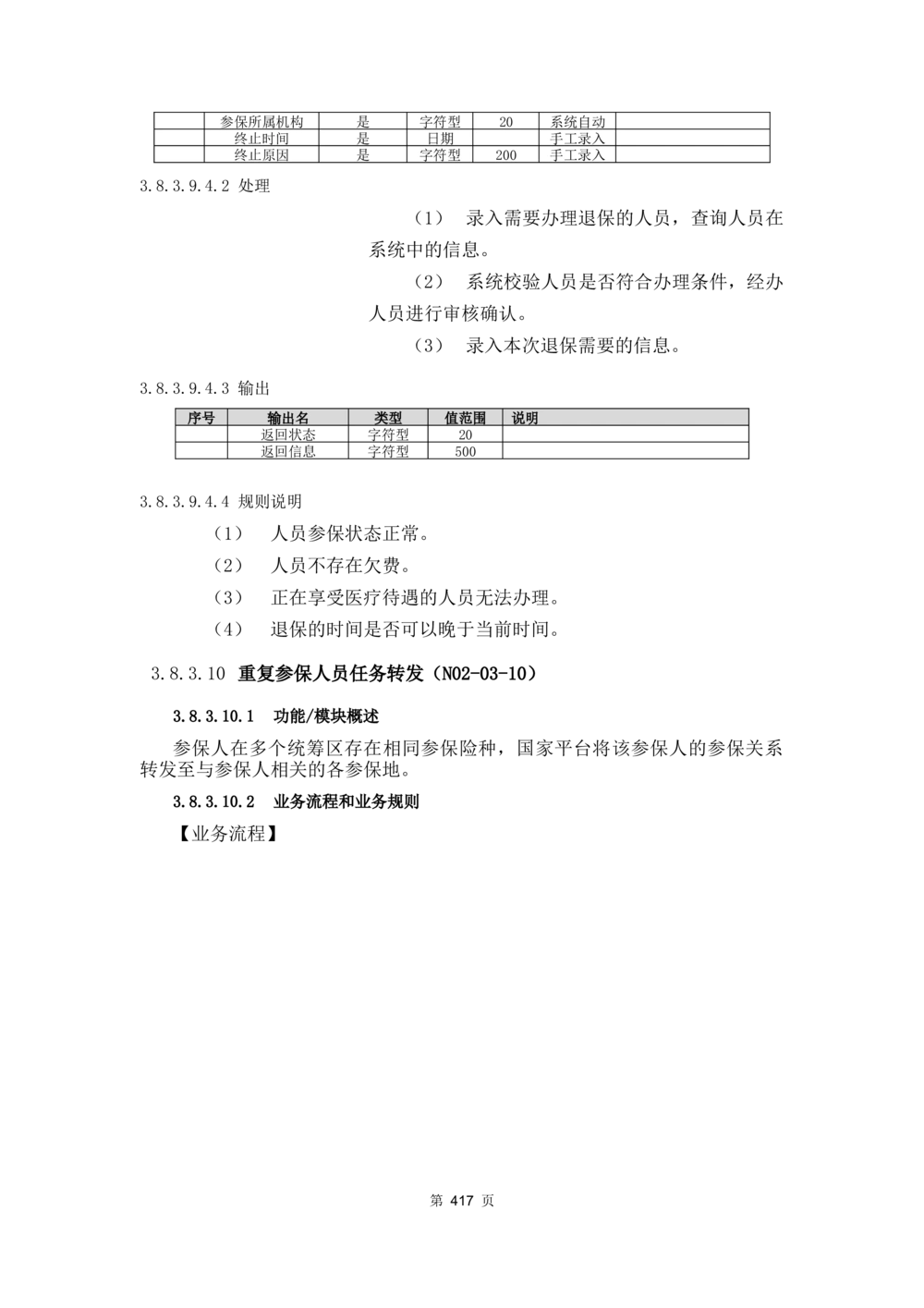 应用支撑子系统-需求规格说明书_436套软件开发需求文档_VD516-软件开发需求文档_10各类系统软件开发需求_更新内容