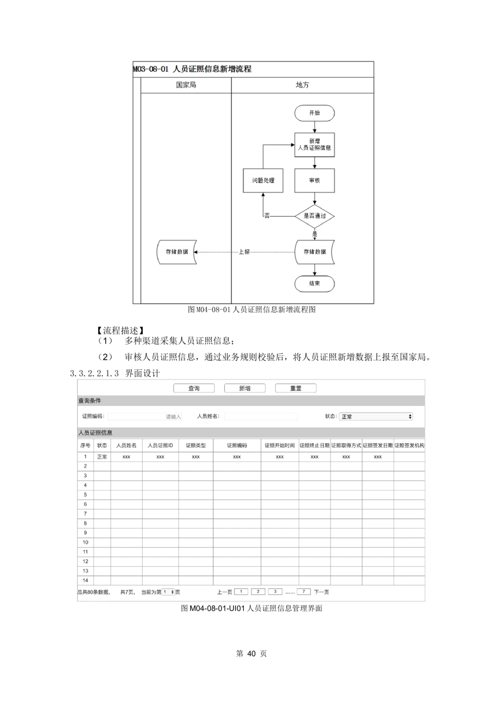 应用支撑子系统-需求规格说明书_436套软件开发需求文档_VD516-软件开发需求文档_10各类系统软件开发需求_更新内容