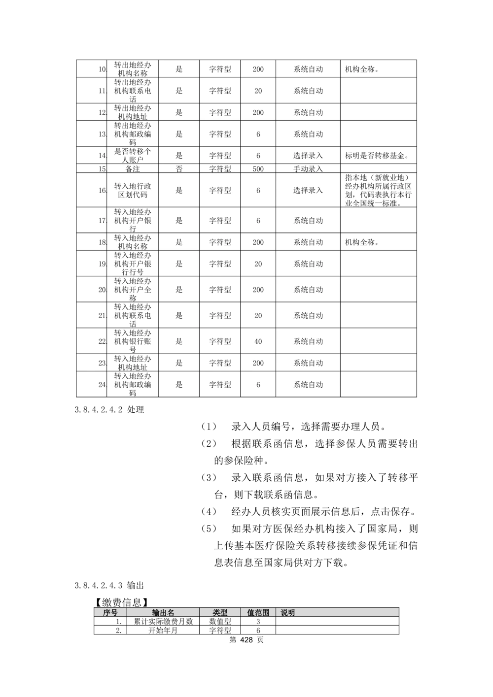 应用支撑子系统-需求规格说明书_436套软件开发需求文档_VD516-软件开发需求文档_10各类系统软件开发需求_更新内容