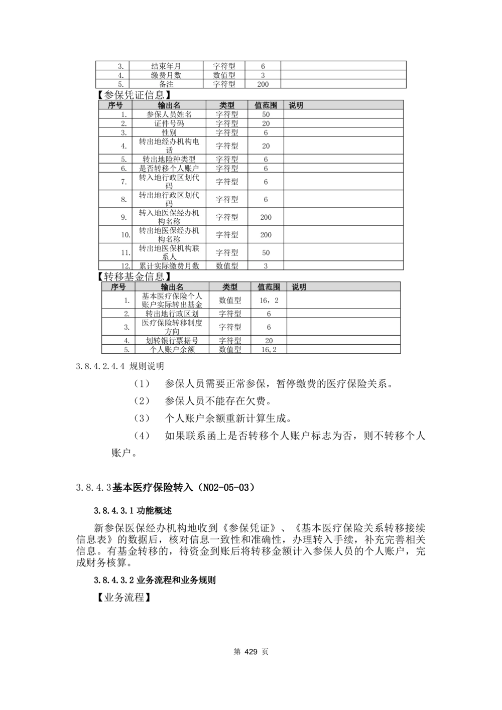 应用支撑子系统-需求规格说明书_436套软件开发需求文档_VD516-软件开发需求文档_10各类系统软件开发需求_更新内容