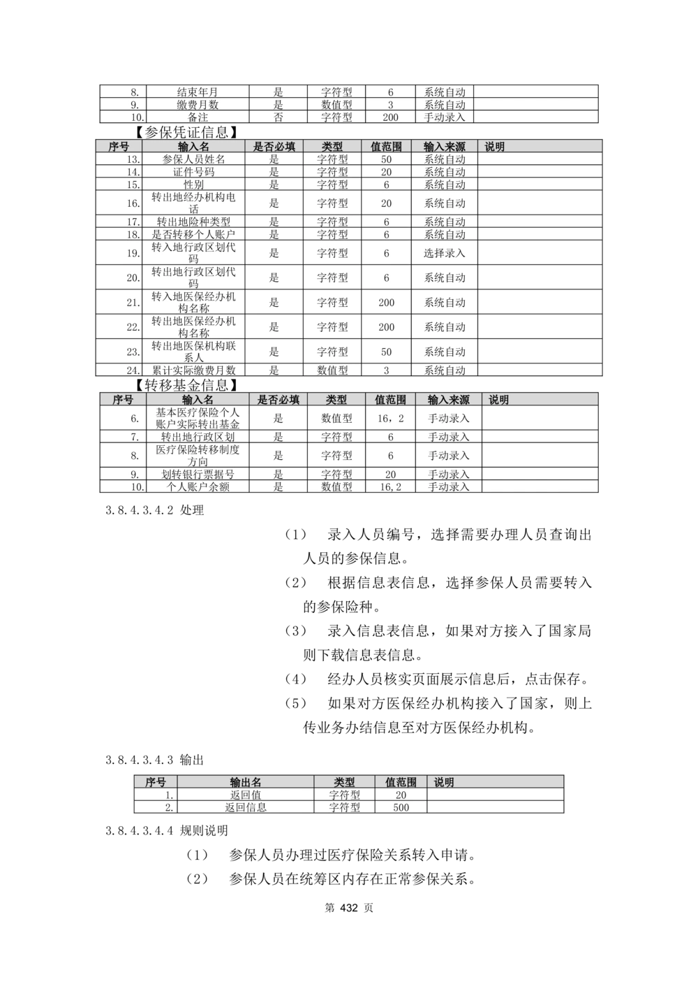 应用支撑子系统-需求规格说明书_436套软件开发需求文档_VD516-软件开发需求文档_10各类系统软件开发需求_更新内容