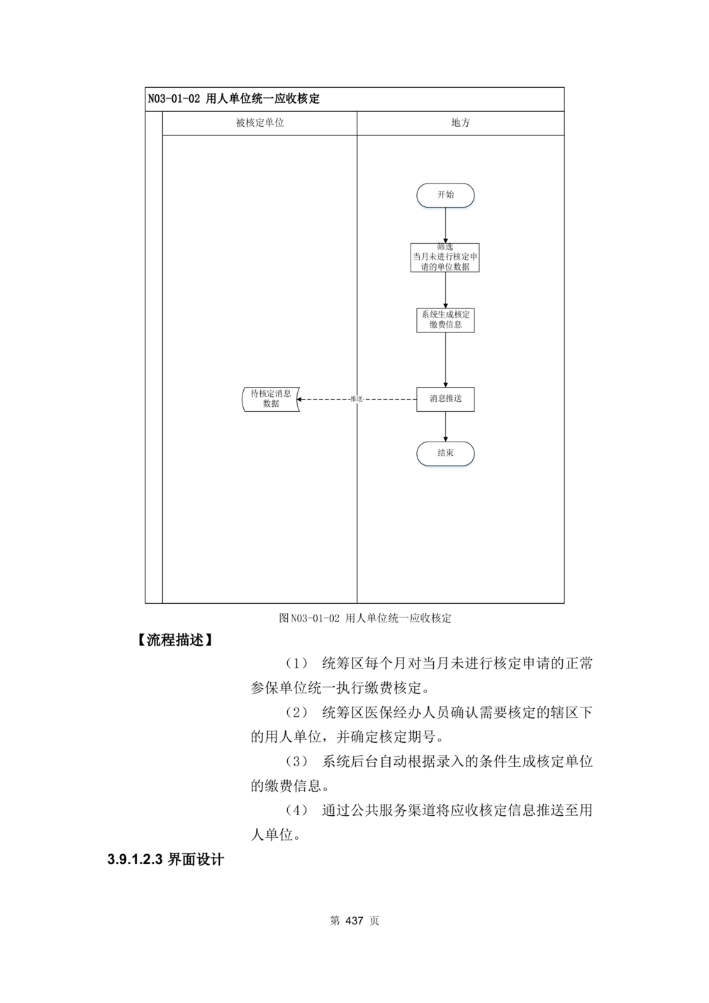 应用支撑子系统-需求规格说明书_436套软件开发需求文档_VD516-软件开发需求文档_10各类系统软件开发需求_更新内容