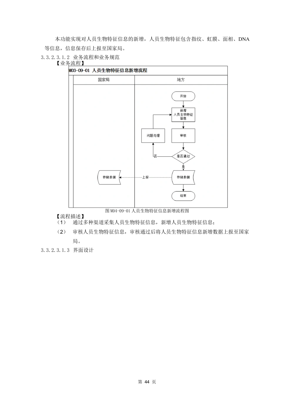 应用支撑子系统-需求规格说明书_436套软件开发需求文档_VD516-软件开发需求文档_10各类系统软件开发需求_更新内容
