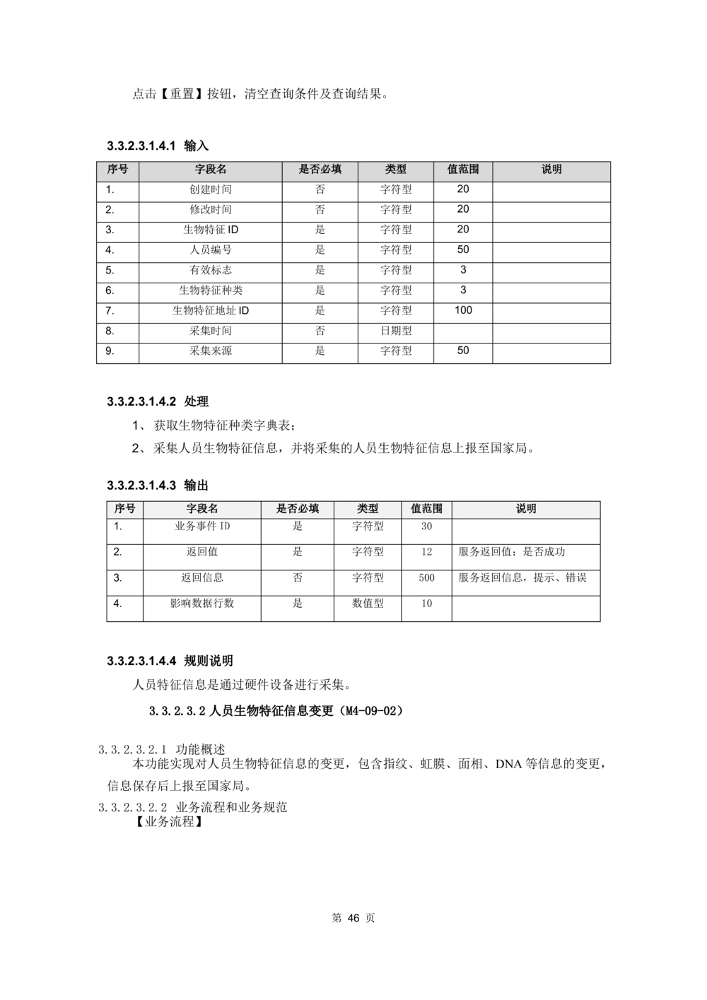 应用支撑子系统-需求规格说明书_436套软件开发需求文档_VD516-软件开发需求文档_10各类系统软件开发需求_更新内容