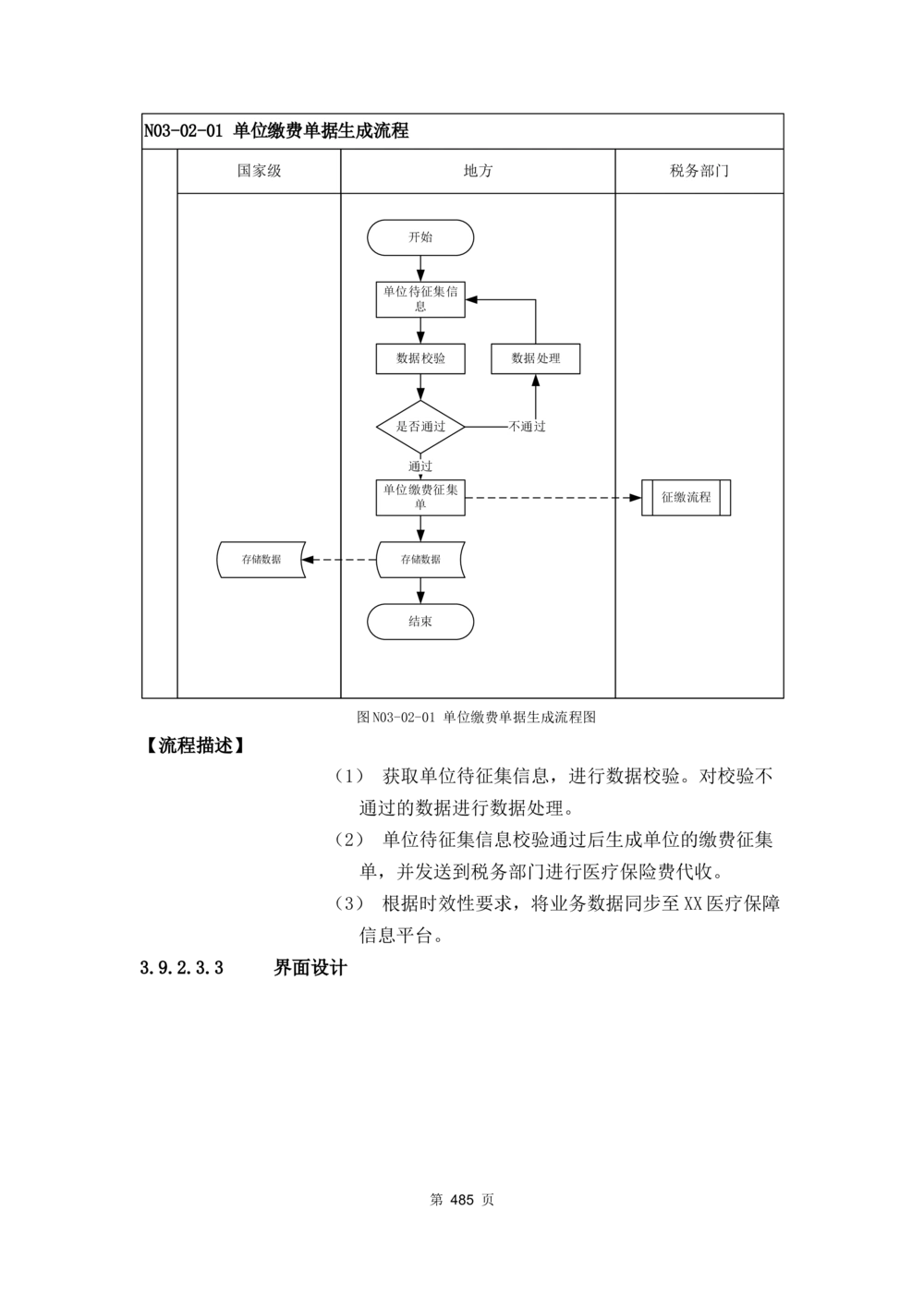 应用支撑子系统-需求规格说明书_436套软件开发需求文档_VD516-软件开发需求文档_10各类系统软件开发需求_更新内容
