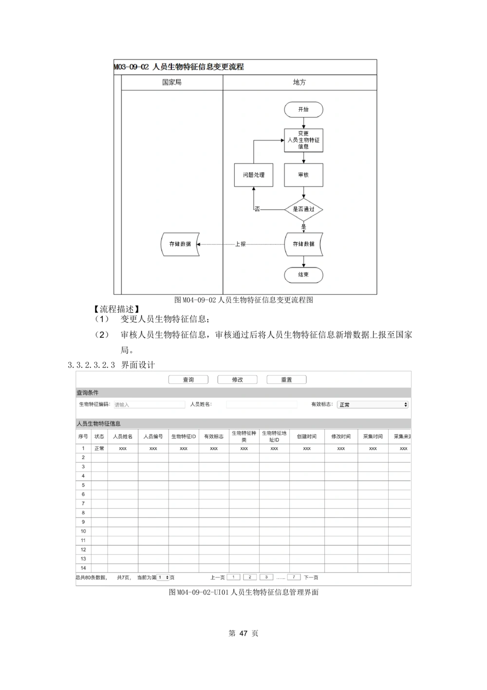 应用支撑子系统-需求规格说明书_436套软件开发需求文档_VD516-软件开发需求文档_10各类系统软件开发需求_更新内容