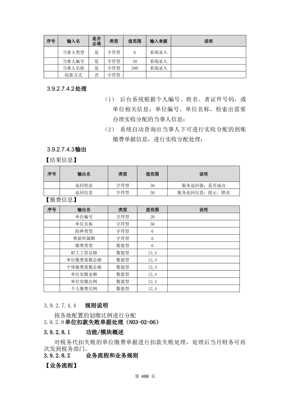 应用支撑子系统-需求规格说明书_436套软件开发需求文档_VD516-软件开发需求文档_10各类系统软件开发需求_更新内容