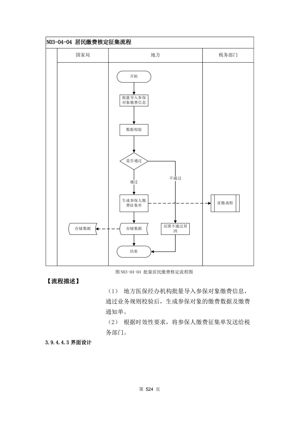 应用支撑子系统-需求规格说明书_436套软件开发需求文档_VD516-软件开发需求文档_10各类系统软件开发需求_更新内容