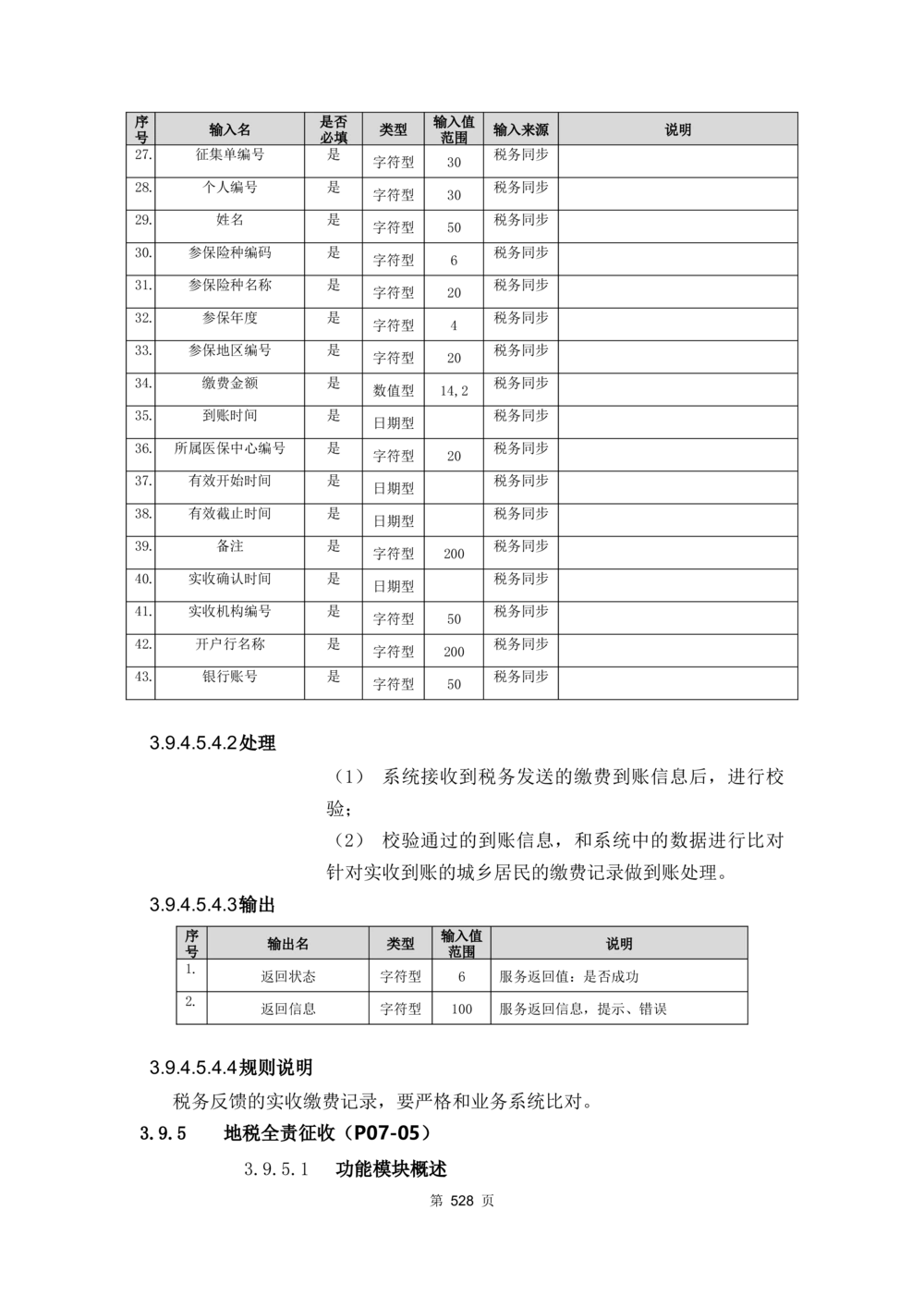 应用支撑子系统-需求规格说明书_436套软件开发需求文档_VD516-软件开发需求文档_10各类系统软件开发需求_更新内容
