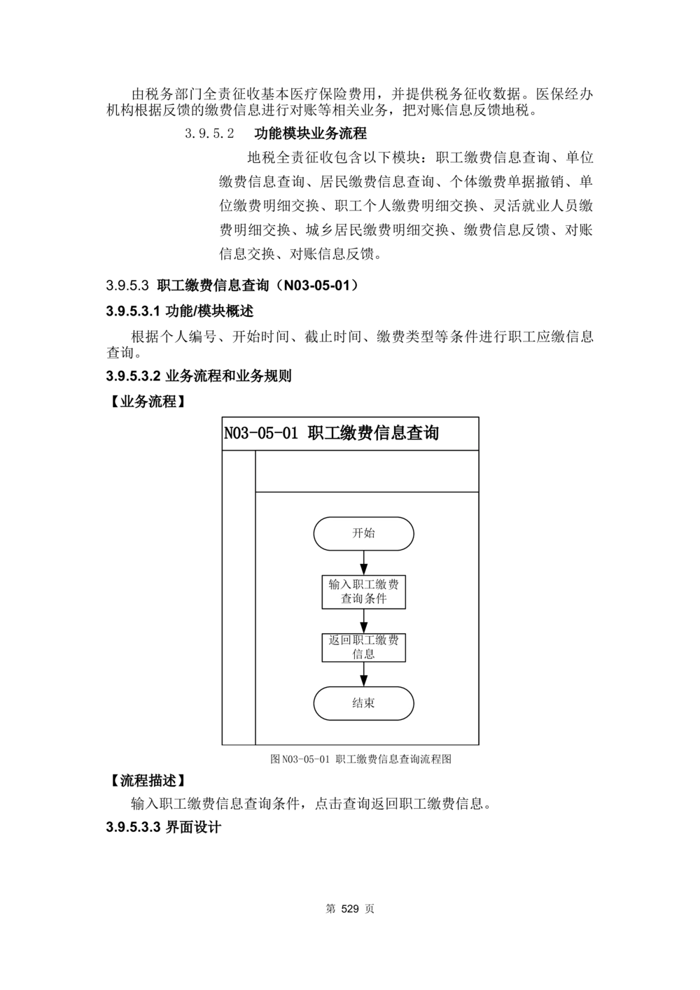 应用支撑子系统-需求规格说明书_436套软件开发需求文档_VD516-软件开发需求文档_10各类系统软件开发需求_更新内容