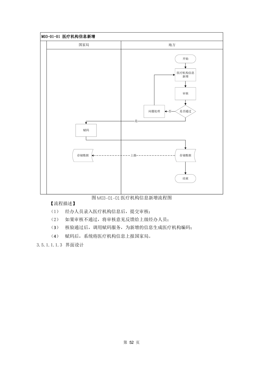应用支撑子系统-需求规格说明书_436套软件开发需求文档_VD516-软件开发需求文档_10各类系统软件开发需求_更新内容