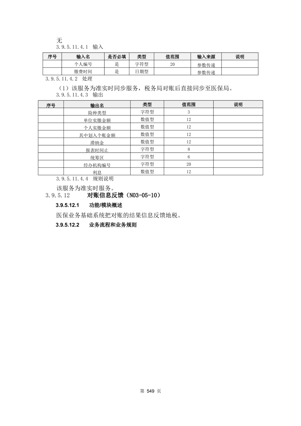 应用支撑子系统-需求规格说明书_436套软件开发需求文档_VD516-软件开发需求文档_10各类系统软件开发需求_更新内容