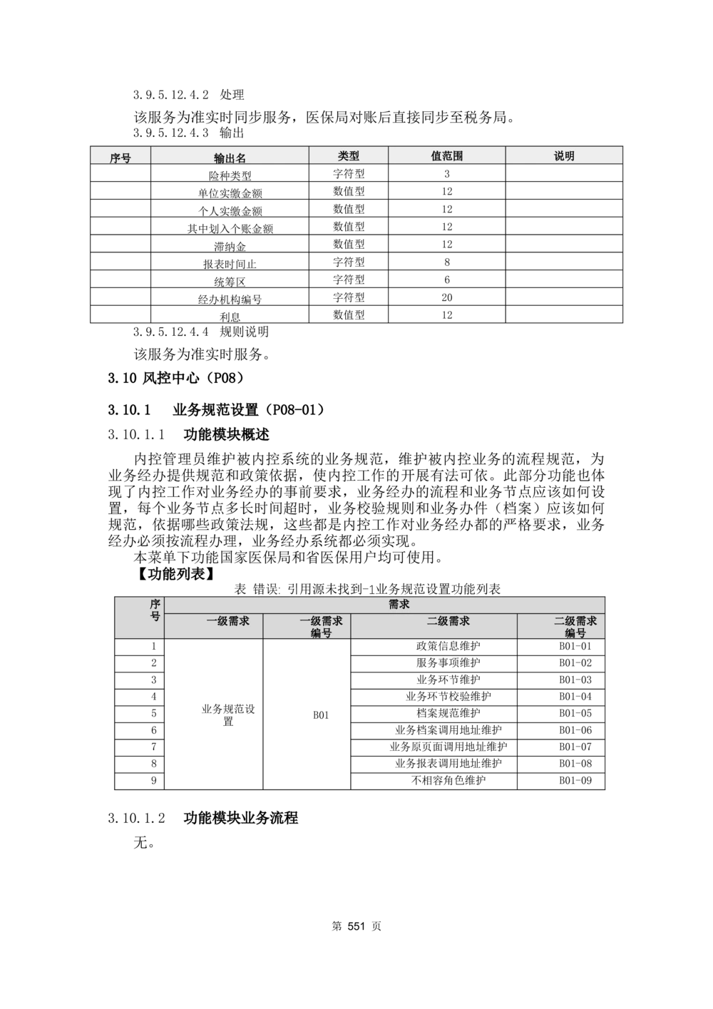 应用支撑子系统-需求规格说明书_436套软件开发需求文档_VD516-软件开发需求文档_10各类系统软件开发需求_更新内容