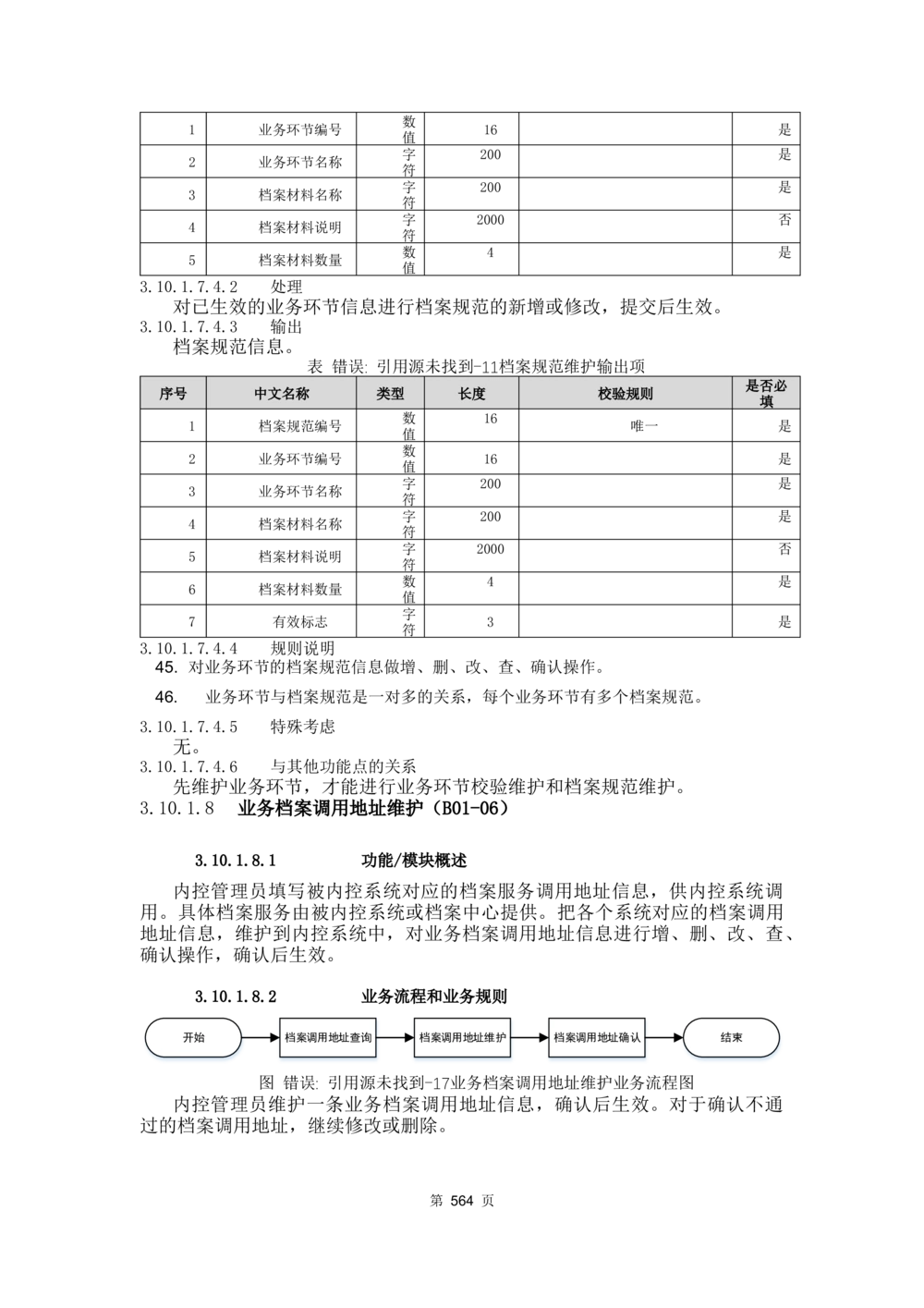 应用支撑子系统-需求规格说明书_436套软件开发需求文档_VD516-软件开发需求文档_10各类系统软件开发需求_更新内容