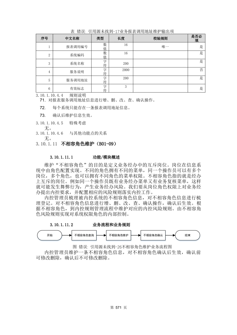 应用支撑子系统-需求规格说明书_436套软件开发需求文档_VD516-软件开发需求文档_10各类系统软件开发需求_更新内容