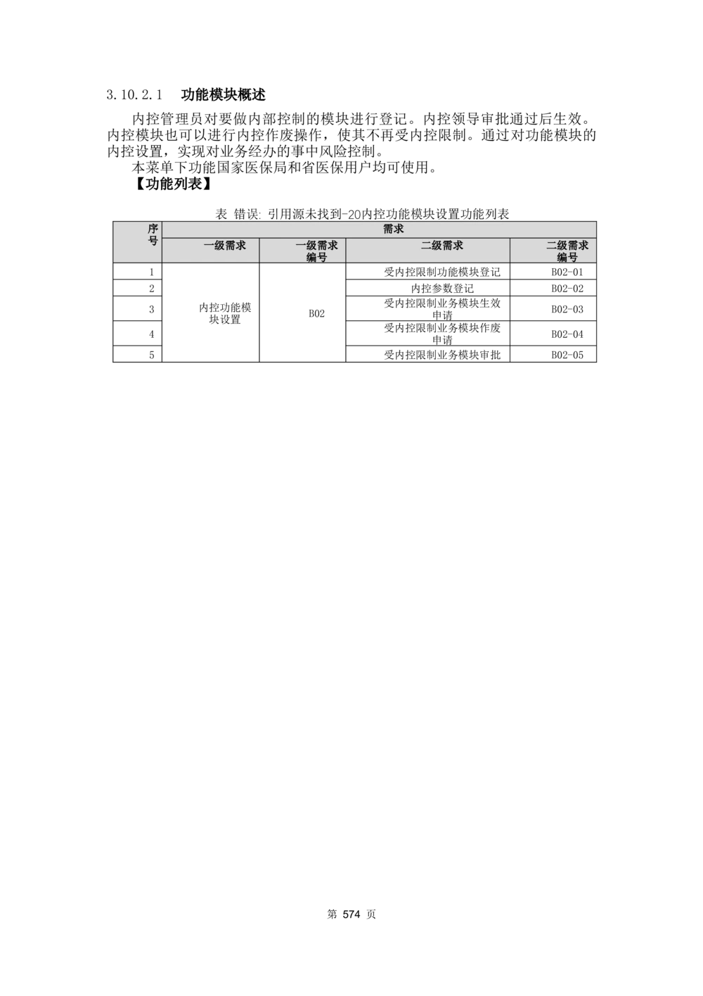 应用支撑子系统-需求规格说明书_436套软件开发需求文档_VD516-软件开发需求文档_10各类系统软件开发需求_更新内容