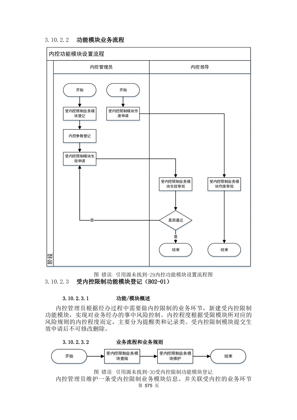 应用支撑子系统-需求规格说明书_436套软件开发需求文档_VD516-软件开发需求文档_10各类系统软件开发需求_更新内容