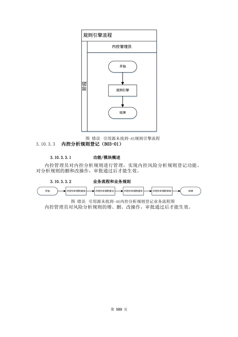 应用支撑子系统-需求规格说明书_436套软件开发需求文档_VD516-软件开发需求文档_10各类系统软件开发需求_更新内容