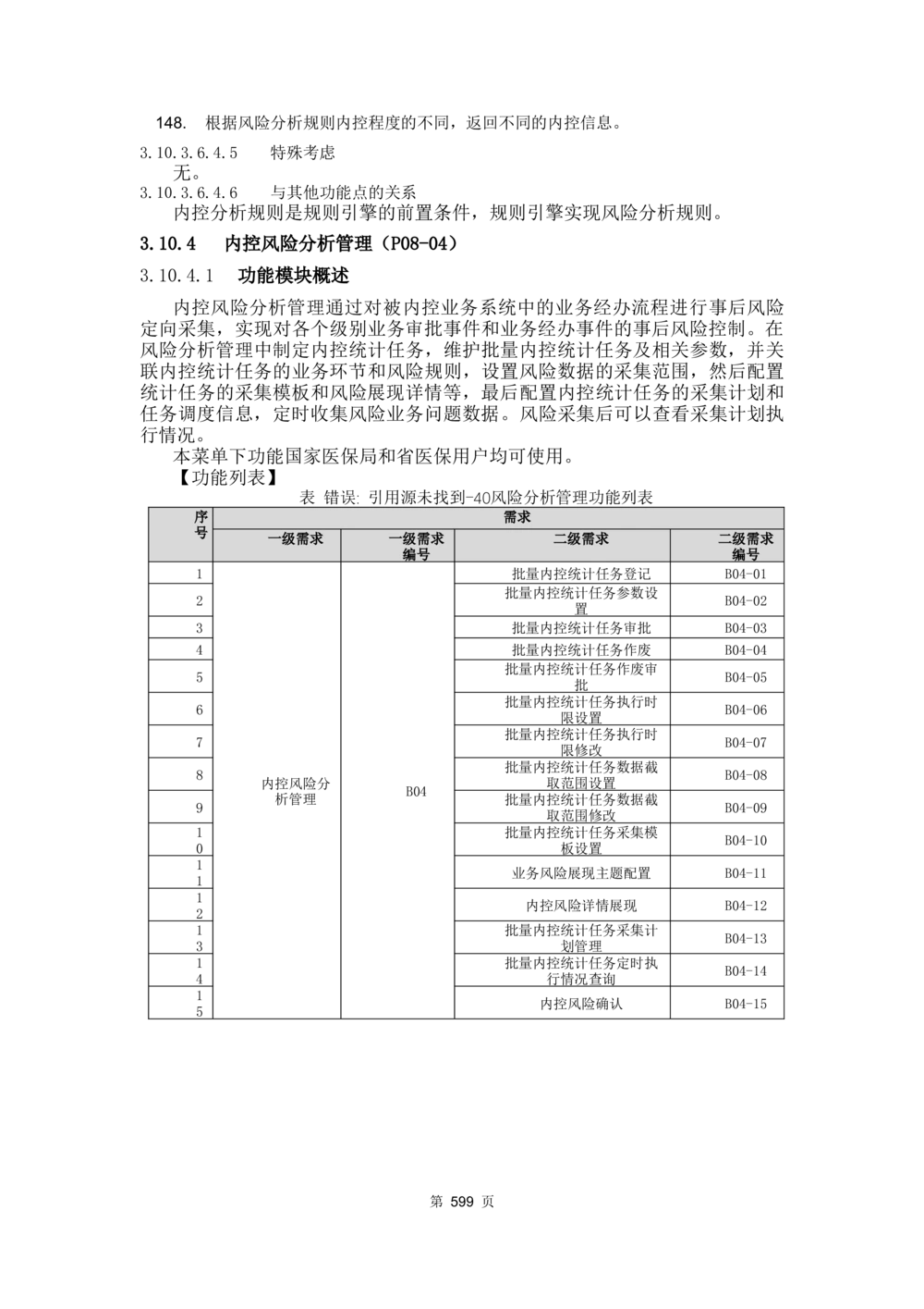 应用支撑子系统-需求规格说明书_436套软件开发需求文档_VD516-软件开发需求文档_10各类系统软件开发需求_更新内容