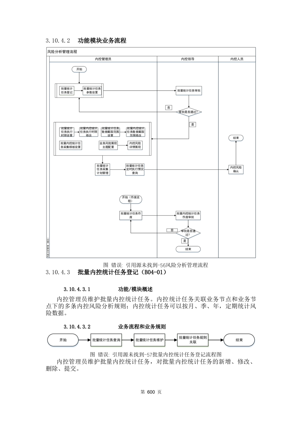 应用支撑子系统-需求规格说明书_436套软件开发需求文档_VD516-软件开发需求文档_10各类系统软件开发需求_更新内容