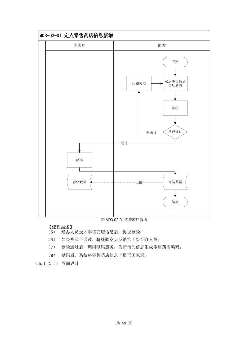 应用支撑子系统-需求规格说明书_436套软件开发需求文档_VD516-软件开发需求文档_10各类系统软件开发需求_更新内容