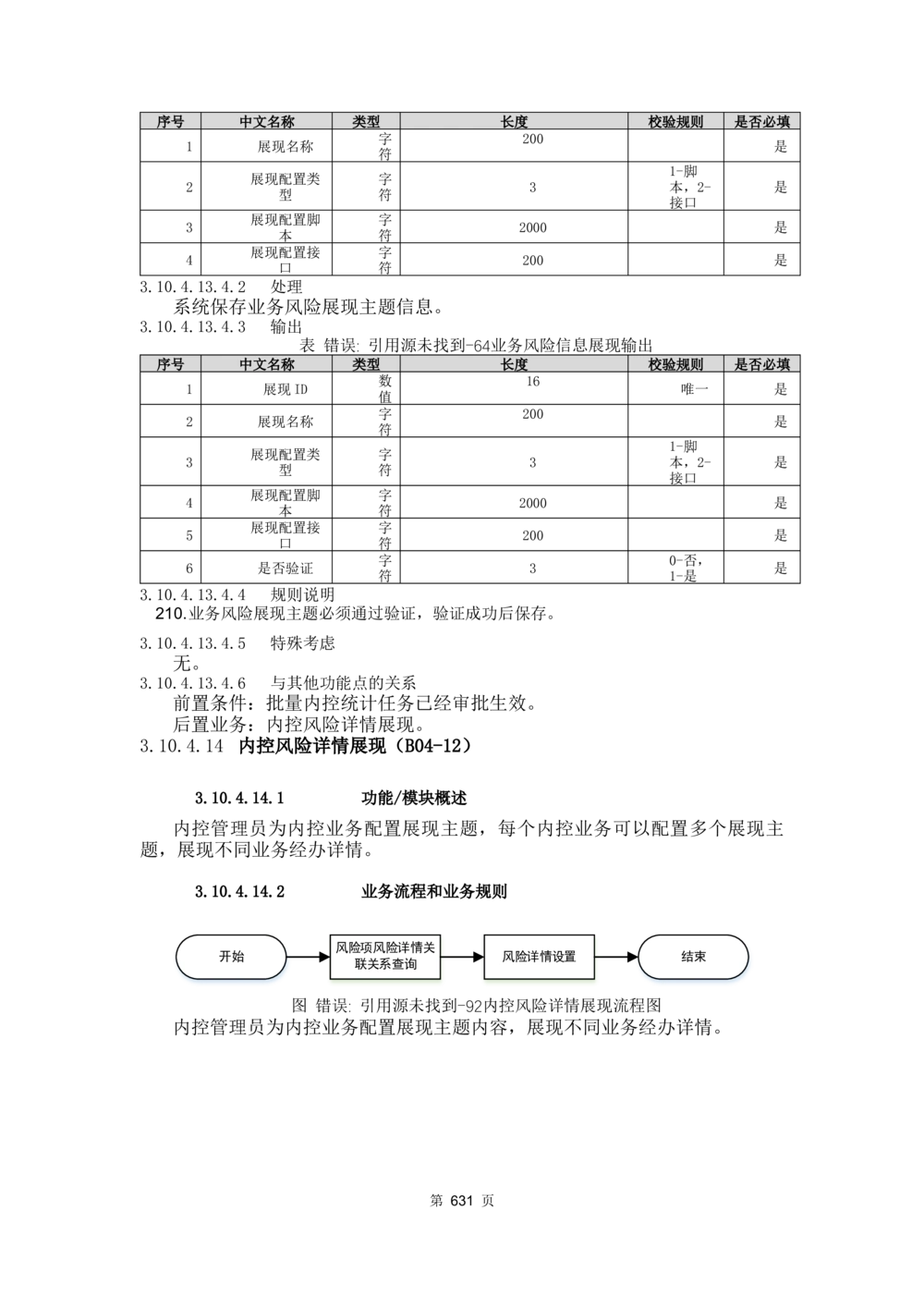 应用支撑子系统-需求规格说明书_436套软件开发需求文档_VD516-软件开发需求文档_10各类系统软件开发需求_更新内容