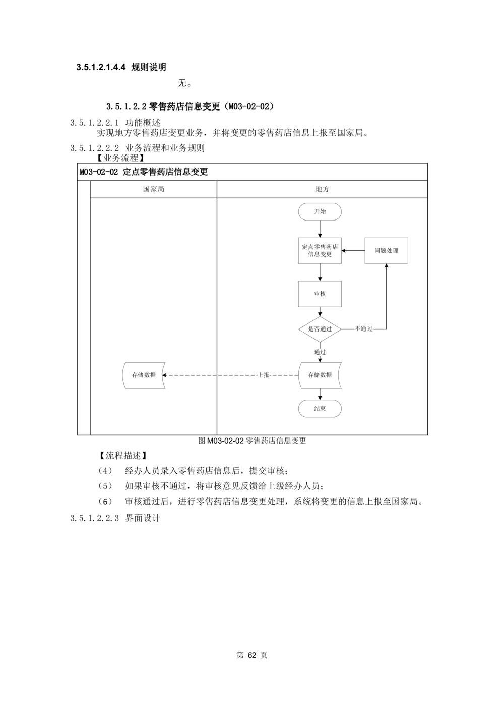 应用支撑子系统-需求规格说明书_436套软件开发需求文档_VD516-软件开发需求文档_10各类系统软件开发需求_更新内容