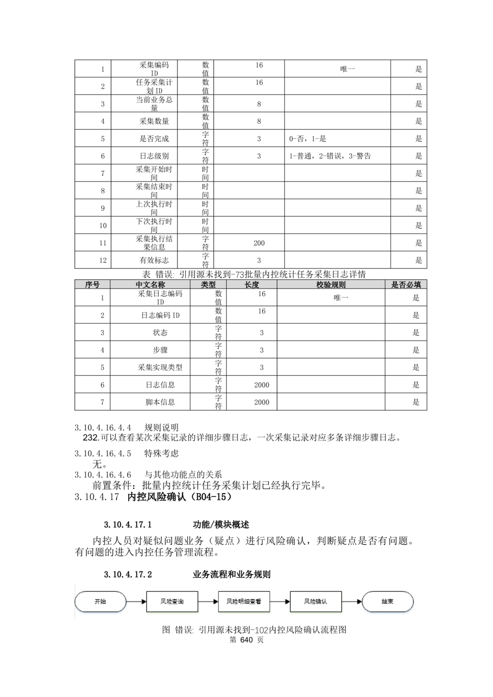 应用支撑子系统-需求规格说明书_436套软件开发需求文档_VD516-软件开发需求文档_10各类系统软件开发需求_更新内容