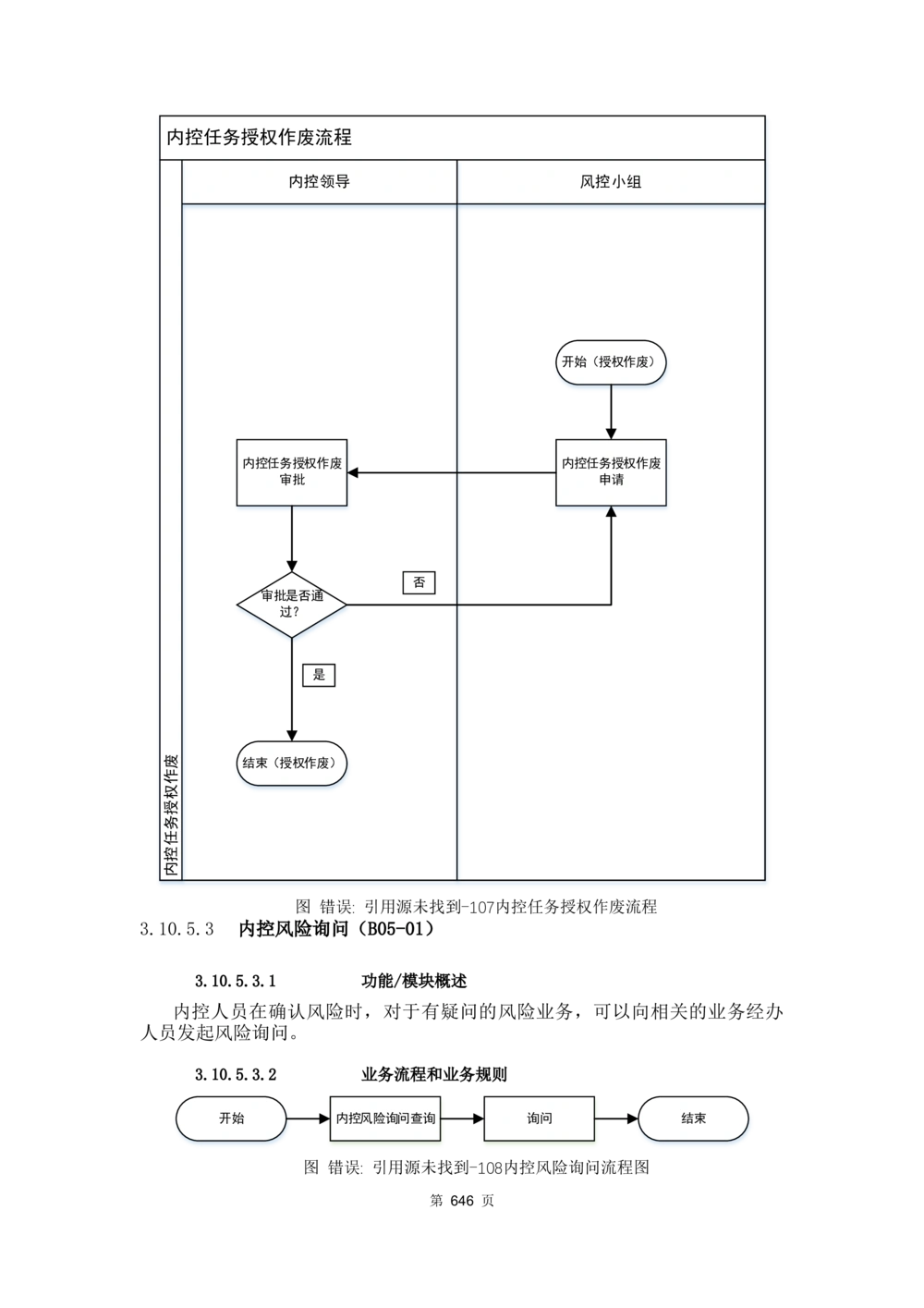 应用支撑子系统-需求规格说明书_436套软件开发需求文档_VD516-软件开发需求文档_10各类系统软件开发需求_更新内容